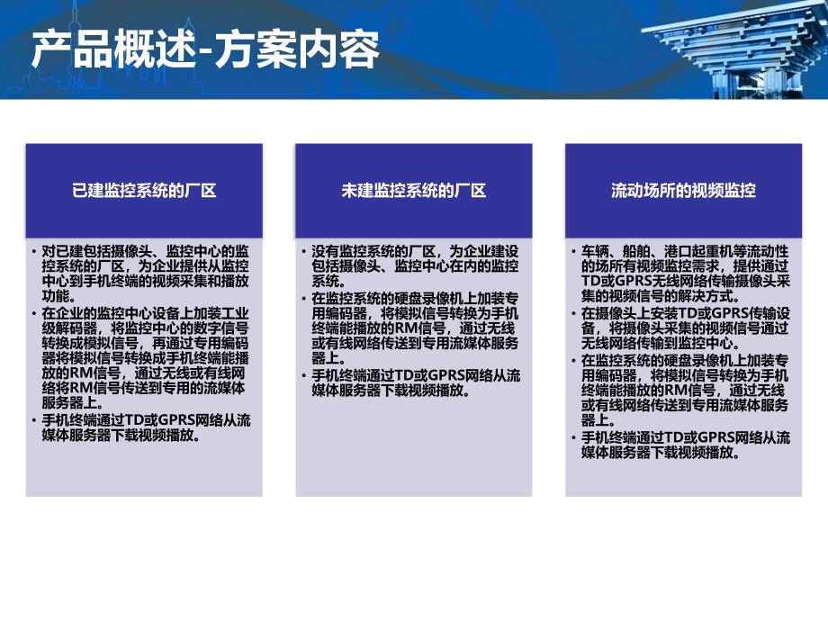 武汉移动无线城市物联网应用示范项目建议书_第4页