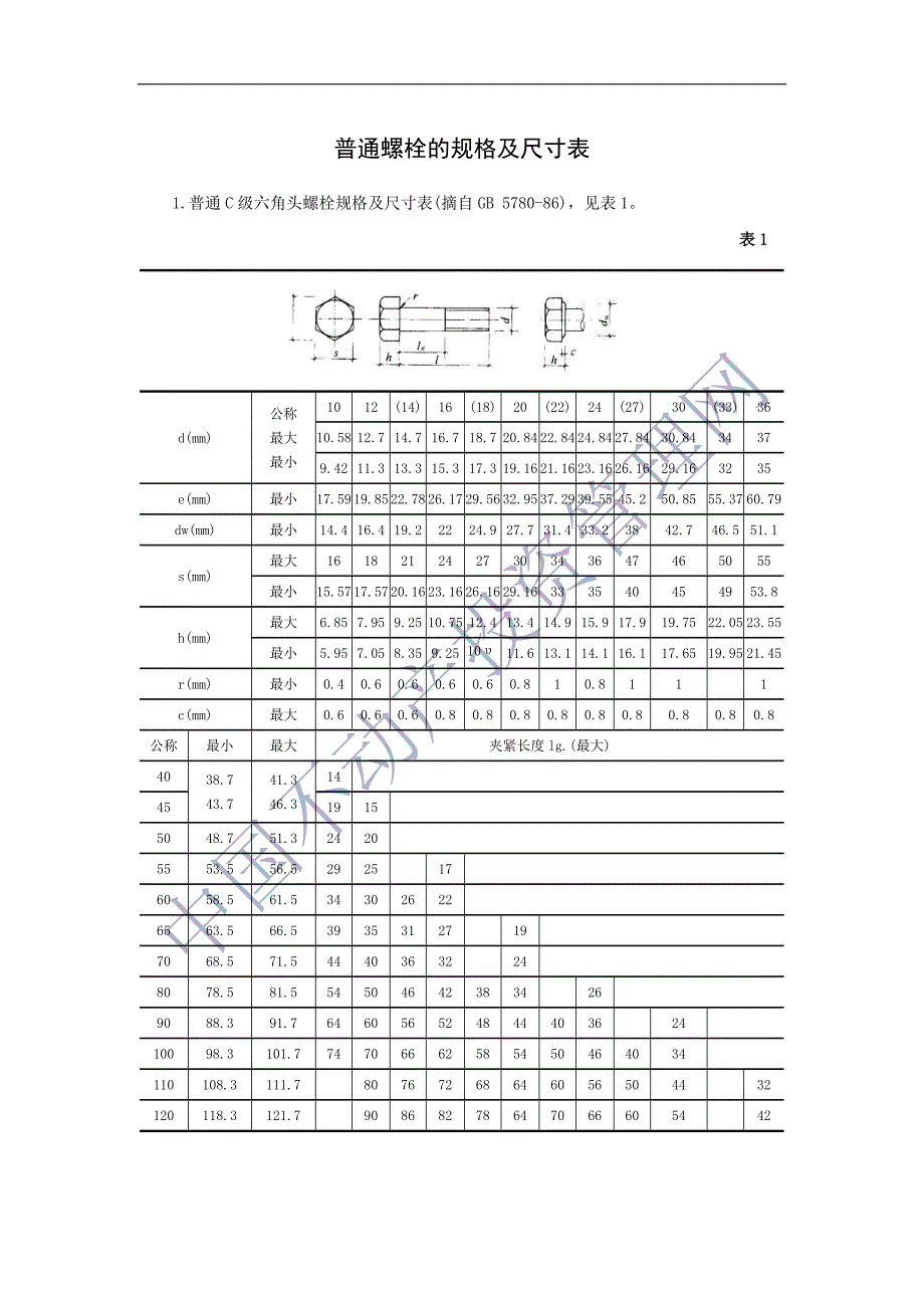 螺栓规格(精品)_第1页