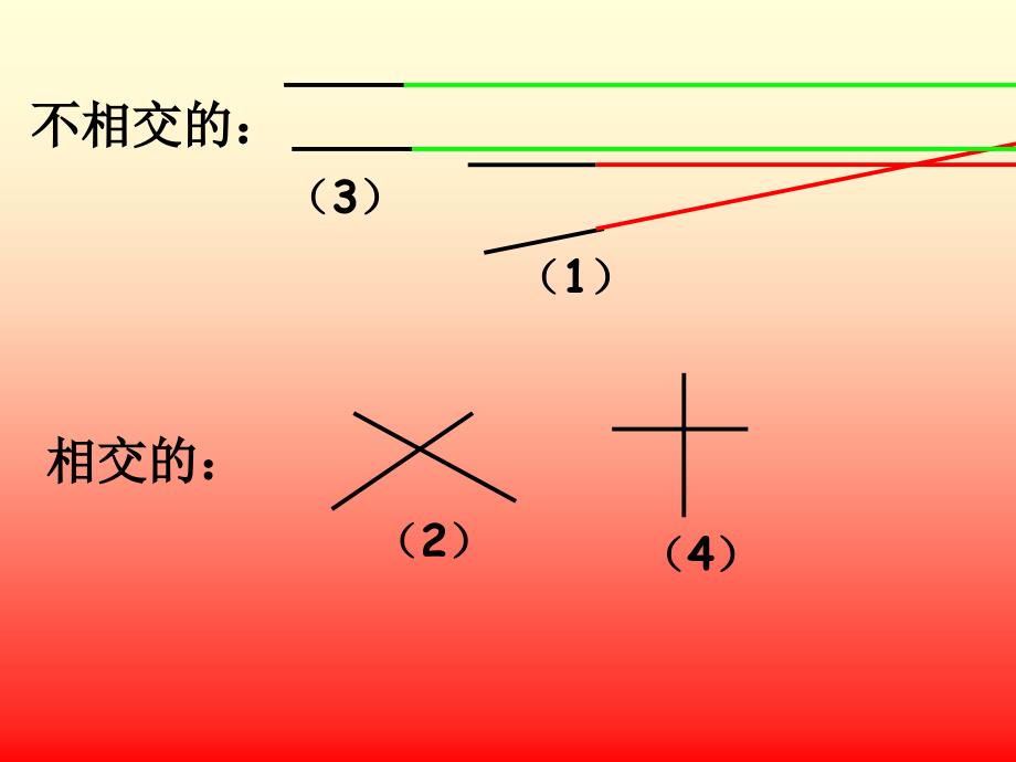 人教版四年级上册_垂直与平行_课件 (2)_第4页