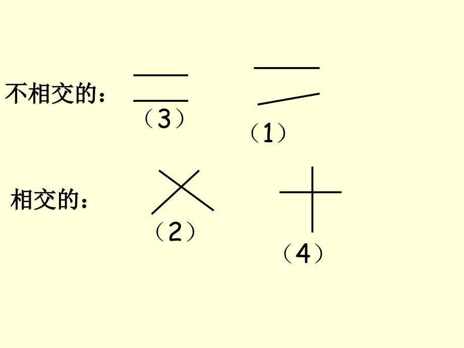 人教版四年级上册_垂直与平行_课件 (2)_第5页