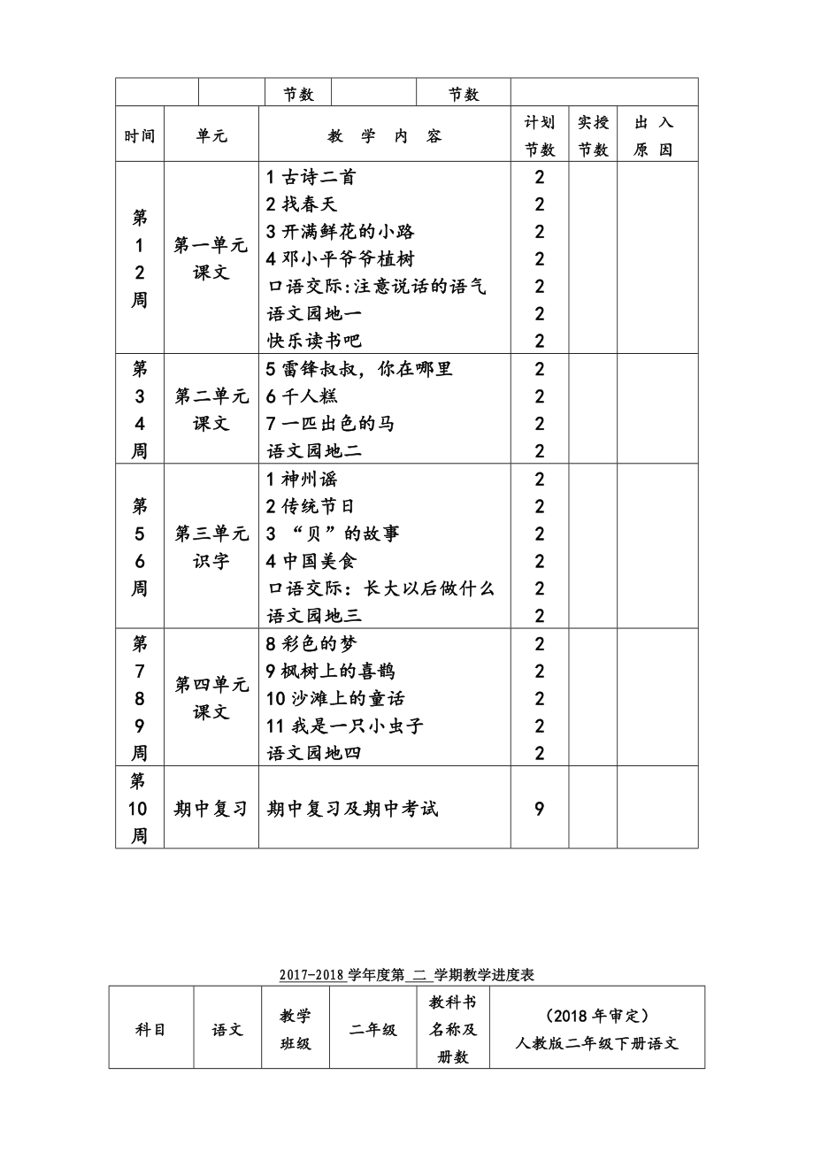 最新季学期人教版小学二年级下册语文教案新教材_第2页