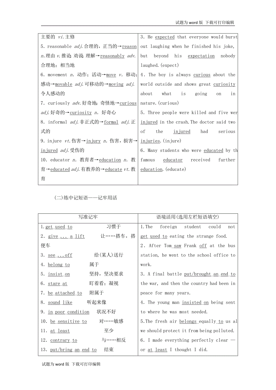 高考英语新创新一轮复习必修4Unit12CultureShock学案含解析北师大版_第2页