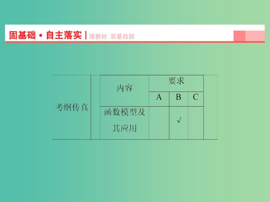 高考数学一轮复习 第2章 第9节 函数模型及其应用课件 理 苏教版.ppt_第2页