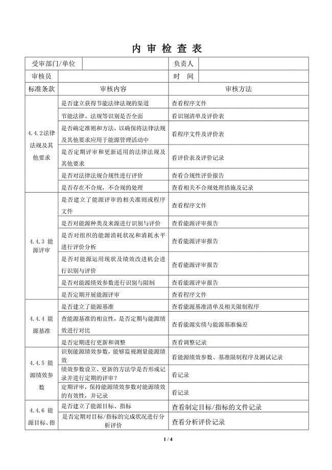 能源管理体系内审检查表-