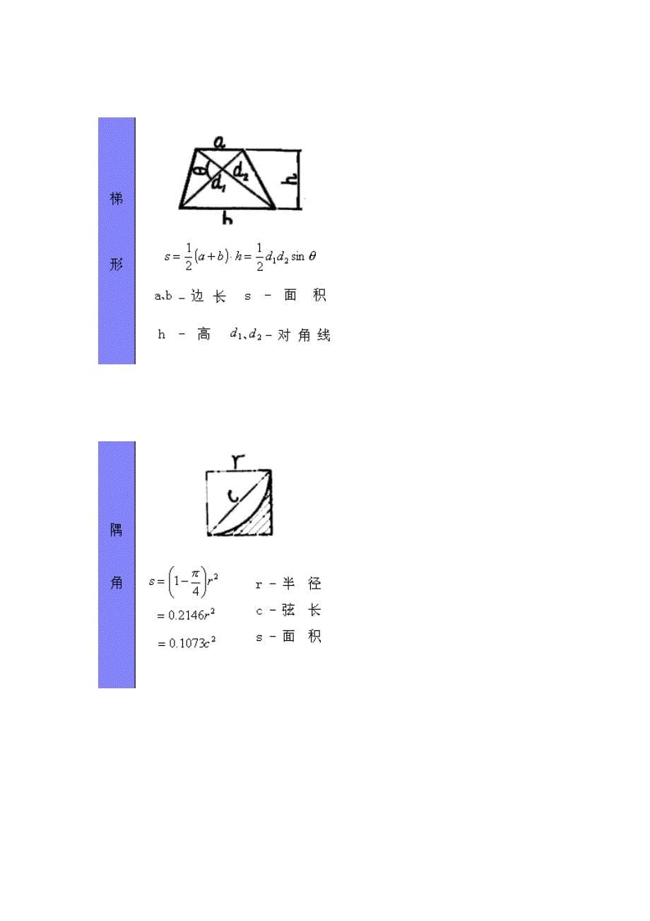 最帅最快的数学计算方法_第5页