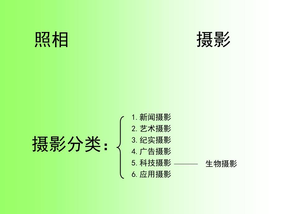 生物摄影技术照相机的构造及使用方法_第3页