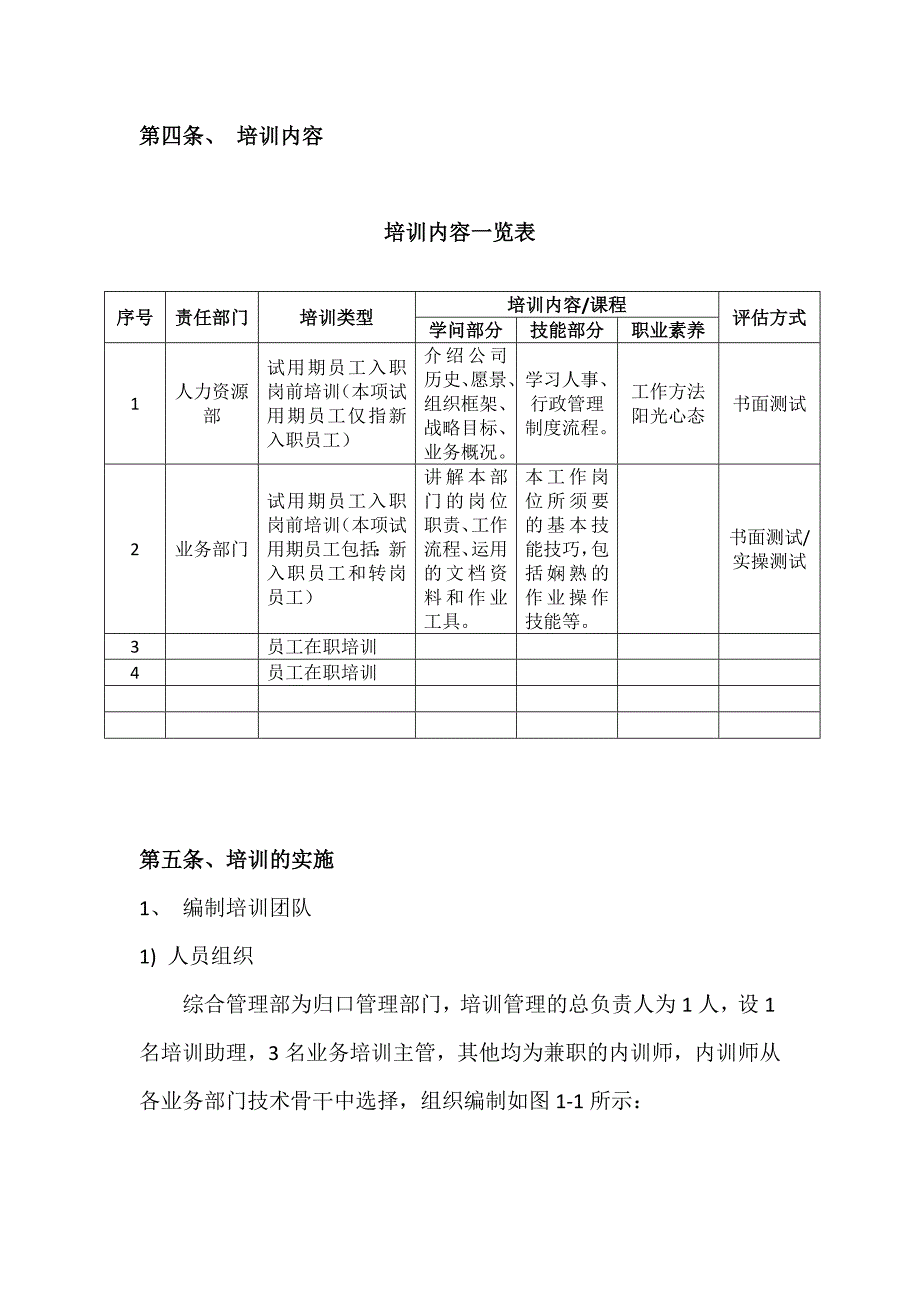 计算机软件开发有限公司培训制度(完整版)_第4页