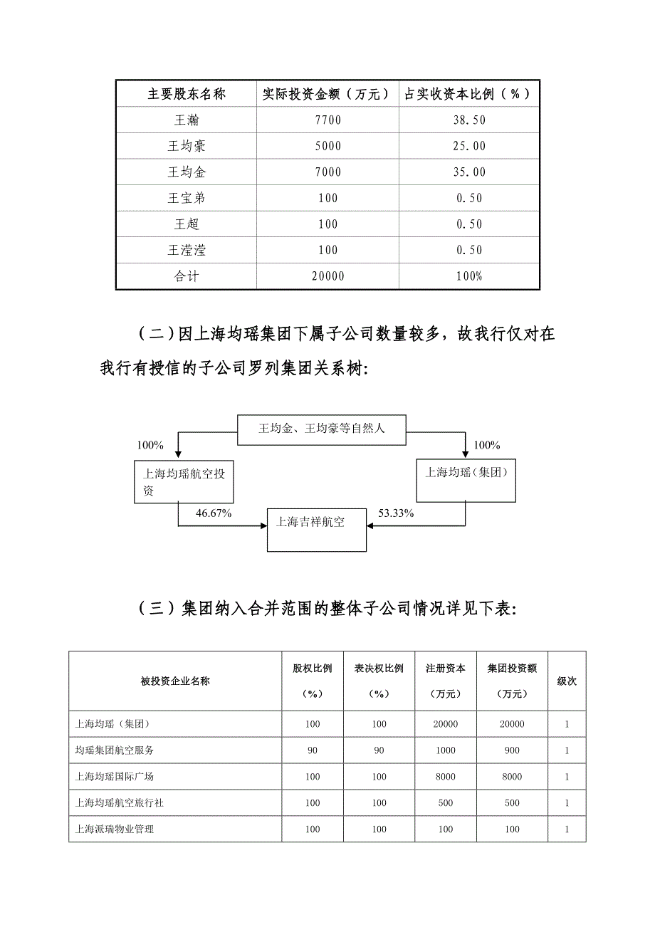 均瑶集团 信贷风险评估的报告_第4页