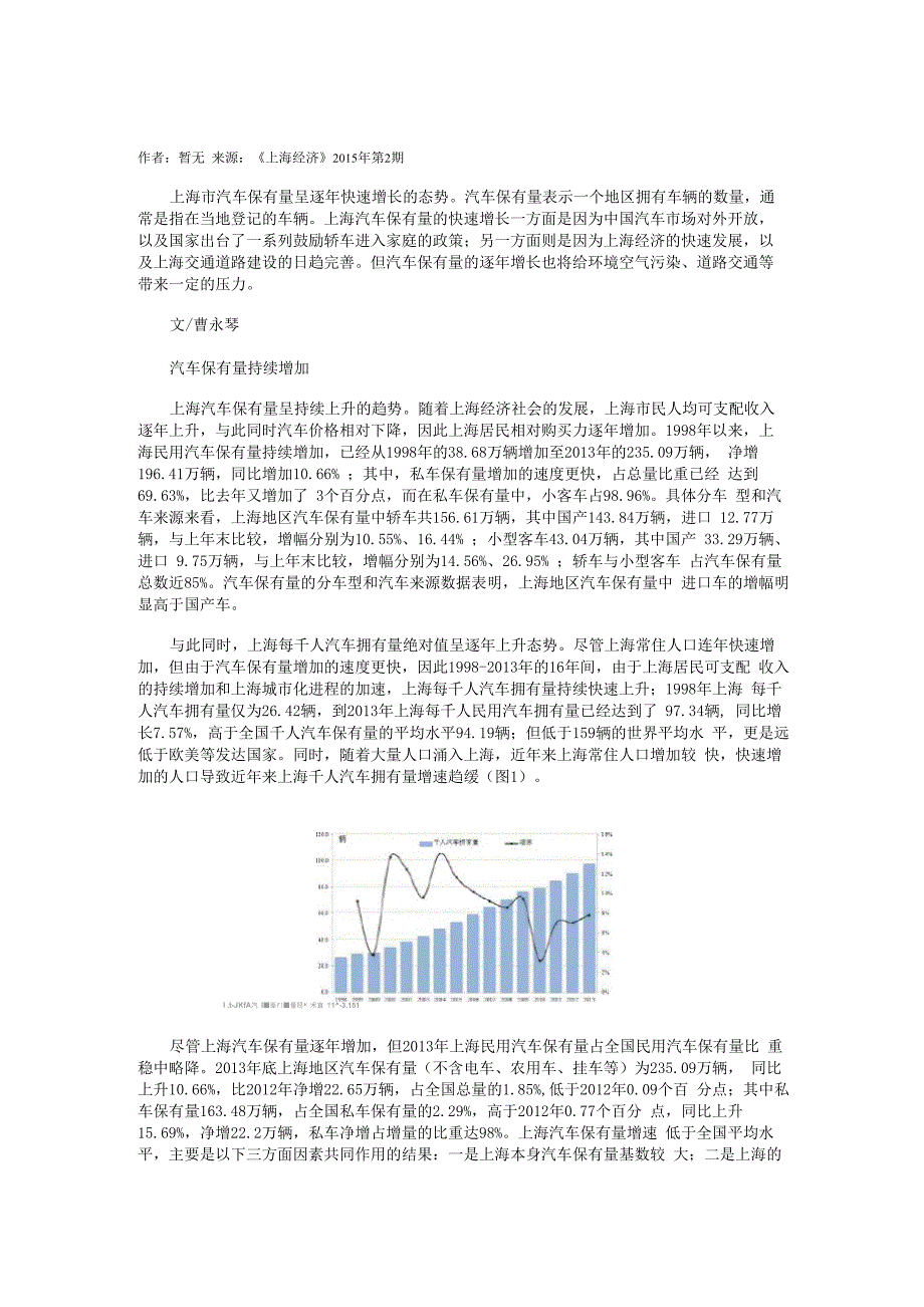 上海汽车保有量现状分析及其未来展望_第1页