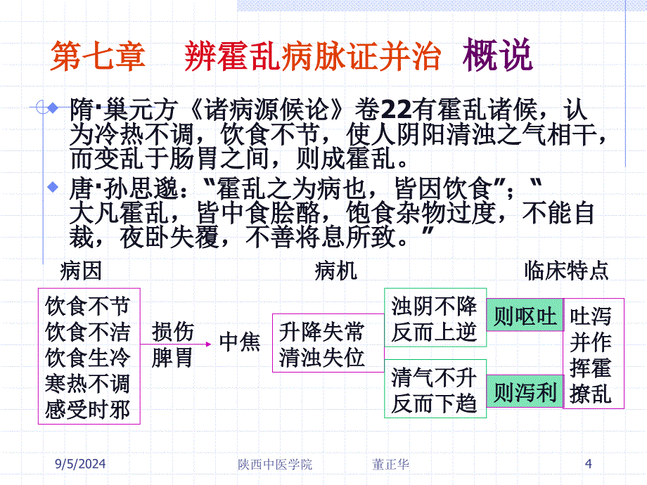 第七章辨霍乱病脉证并治名师编辑PPT课件_第4页