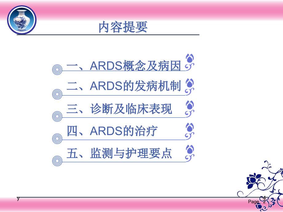 ARDS急性呼吸窘迫症的护理课件_第4页