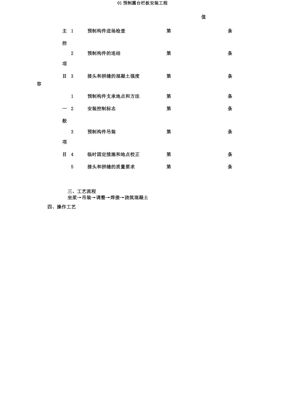 01预制阳台栏板安装工程.docx_第2页