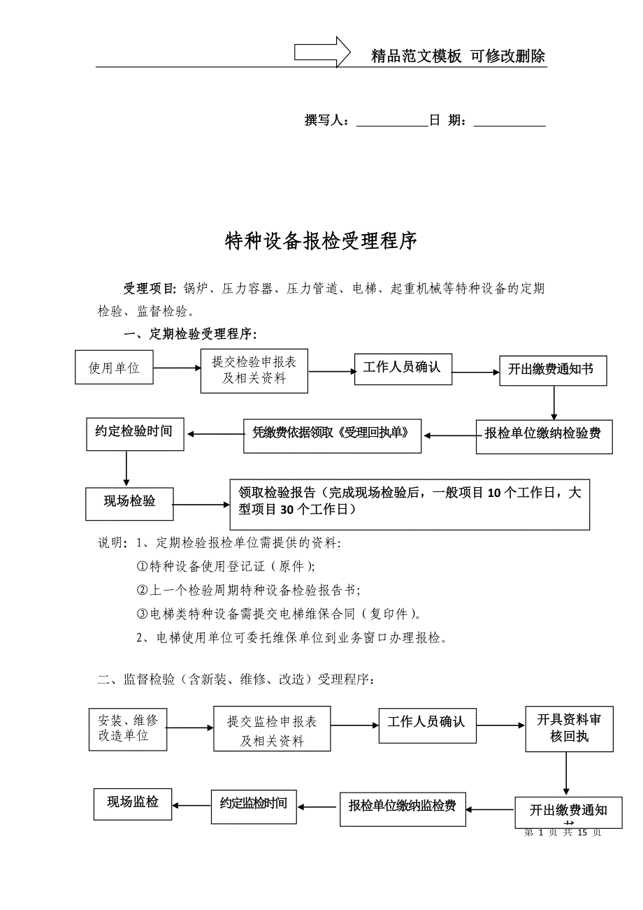 特种设备报检受理程序资料_第1页