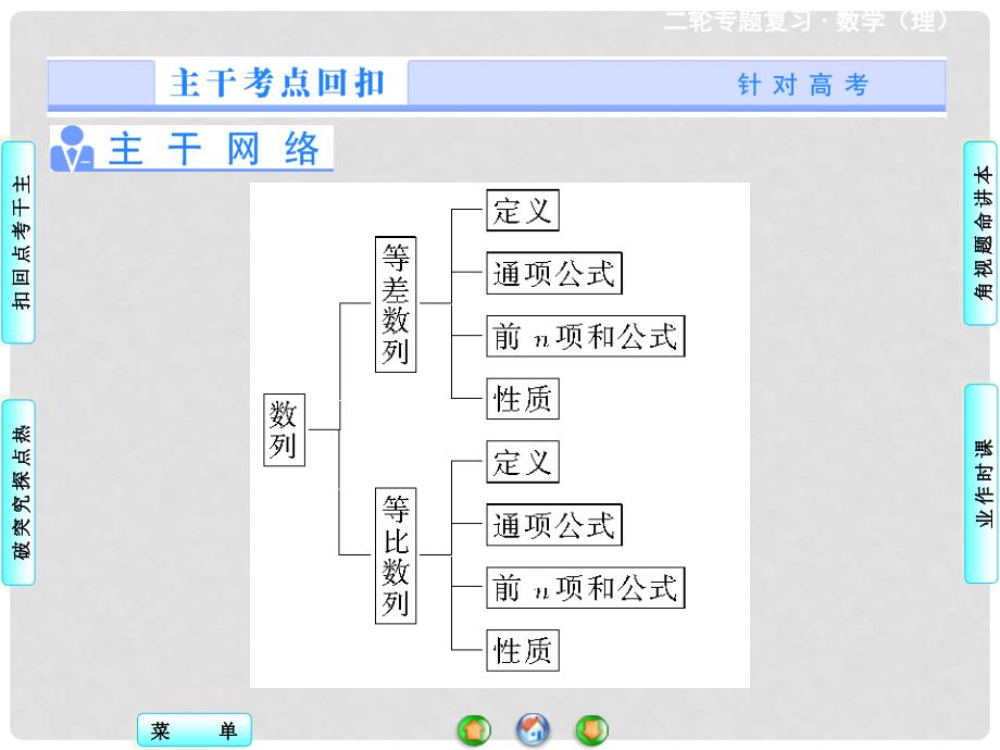 高考数学二轮复习 第1部分 专题3 第1讲 等差数列、等比数列课件 理_第2页