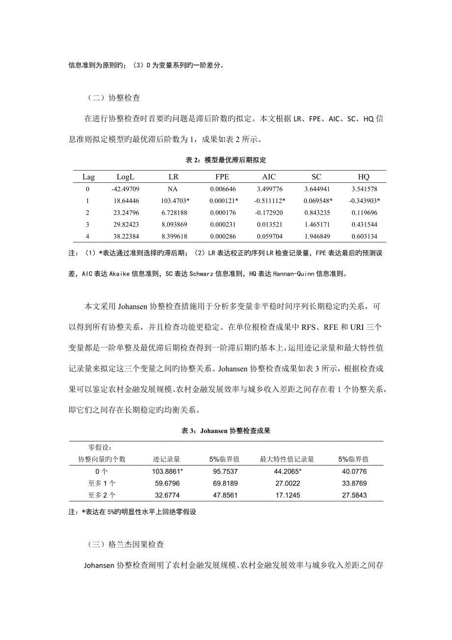 普惠金融背景下农村金融发展对城乡收入差距的影响专题研究以重庆市为例_第5页