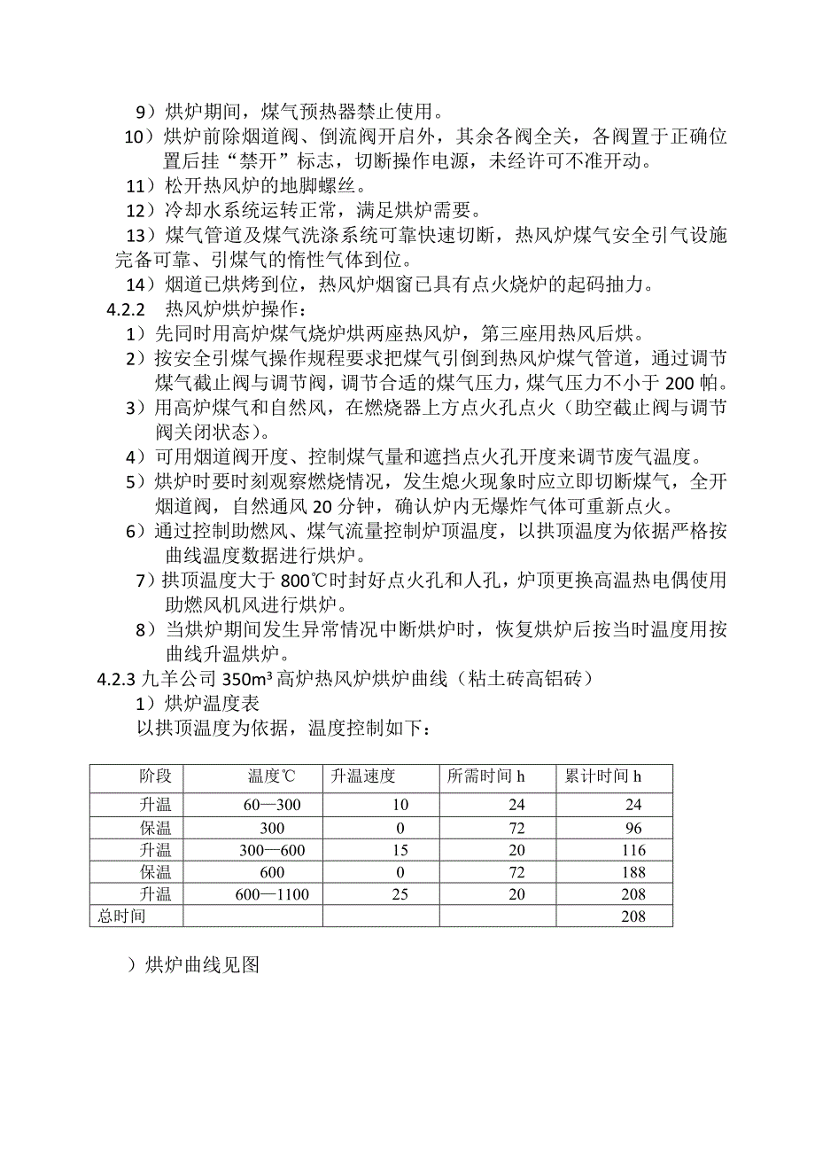 2#高炉2010中修高、热烘炉打压方案.docx_第3页