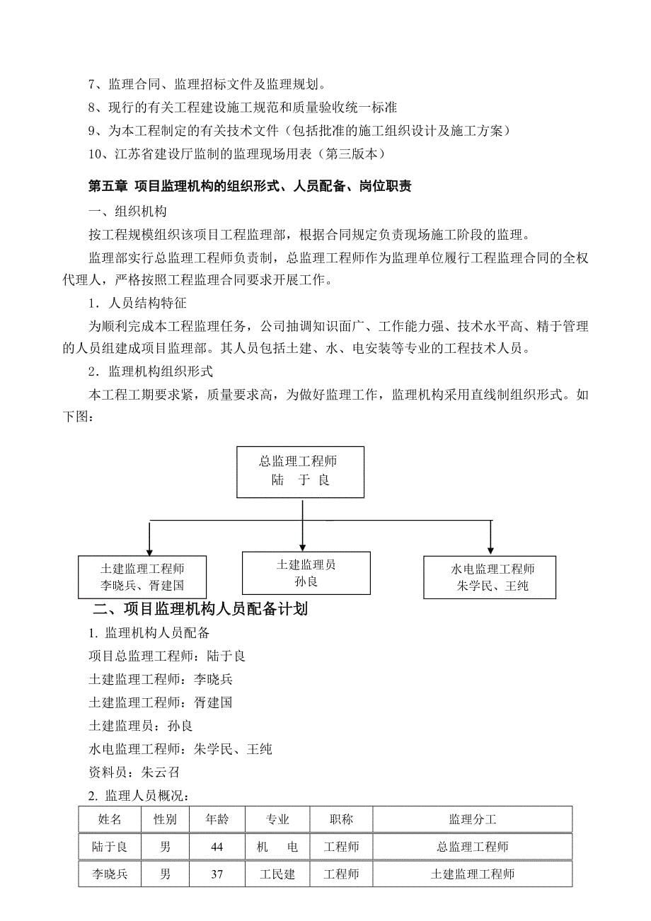 石湖华城别墅监理规划_第5页