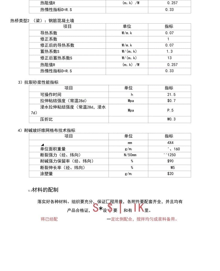 外墙内保温施工方案_第5页