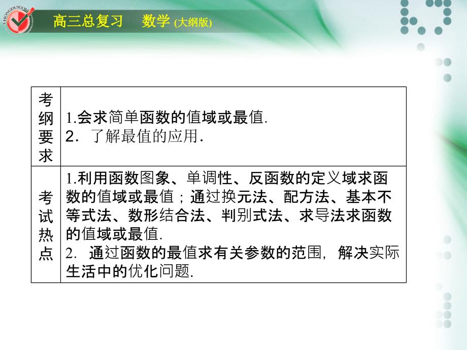 高三一轮复习函数的值域与最值_第3页