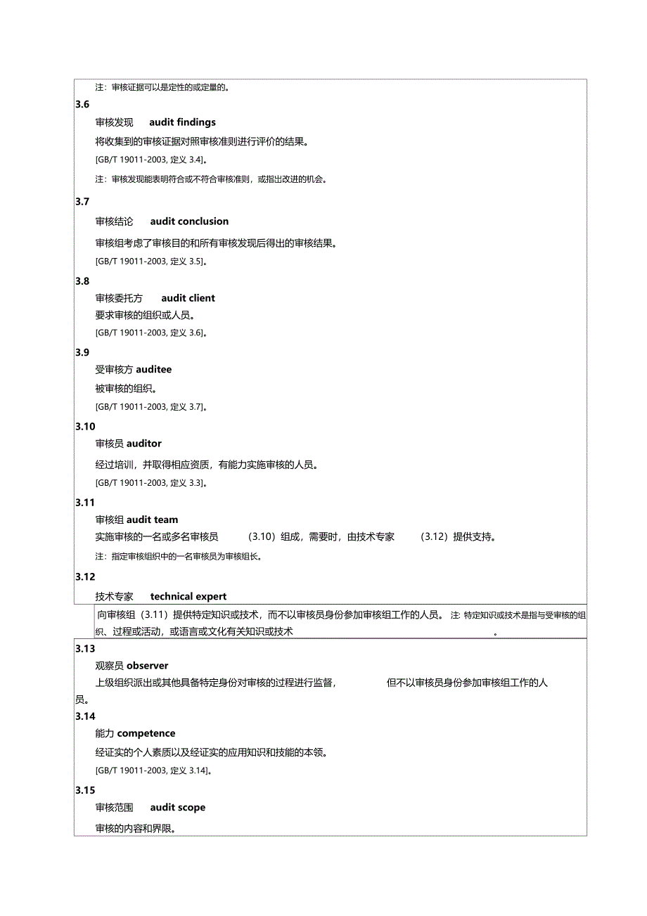 QSY健康安全与环境管理体系_第5页