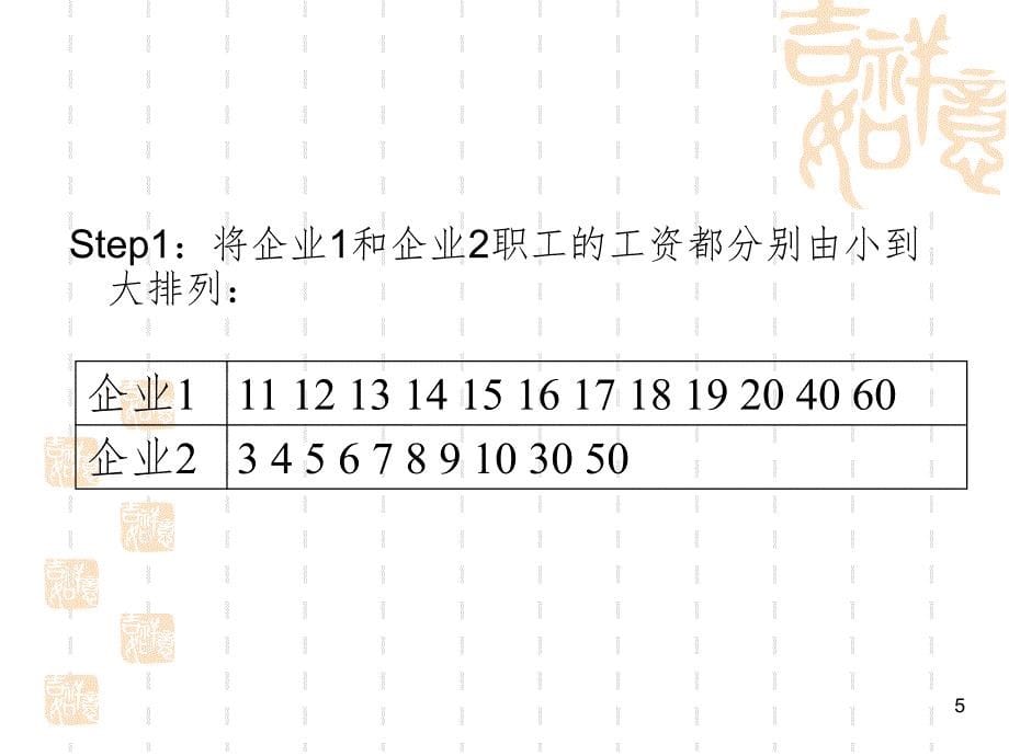 8MannWhitneyU统计量检验法PPT演示课件_第5页