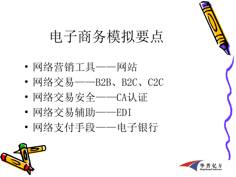 产品展示电子商务教学模拟平台ppt_第2页