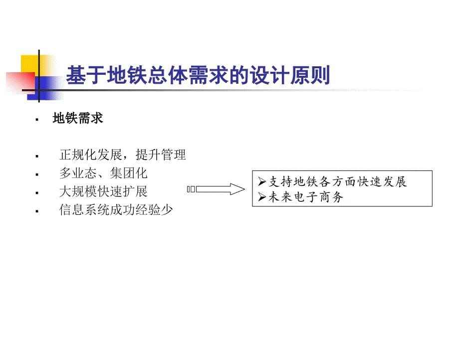 信息系统应用模式_第5页