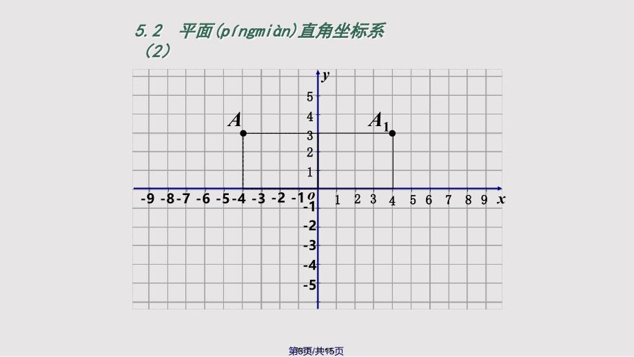 52平面直角坐标系2实用教案_第3页