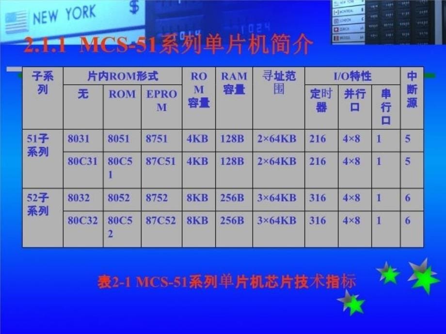 最新单片机李衍丹2PPT课件_第5页