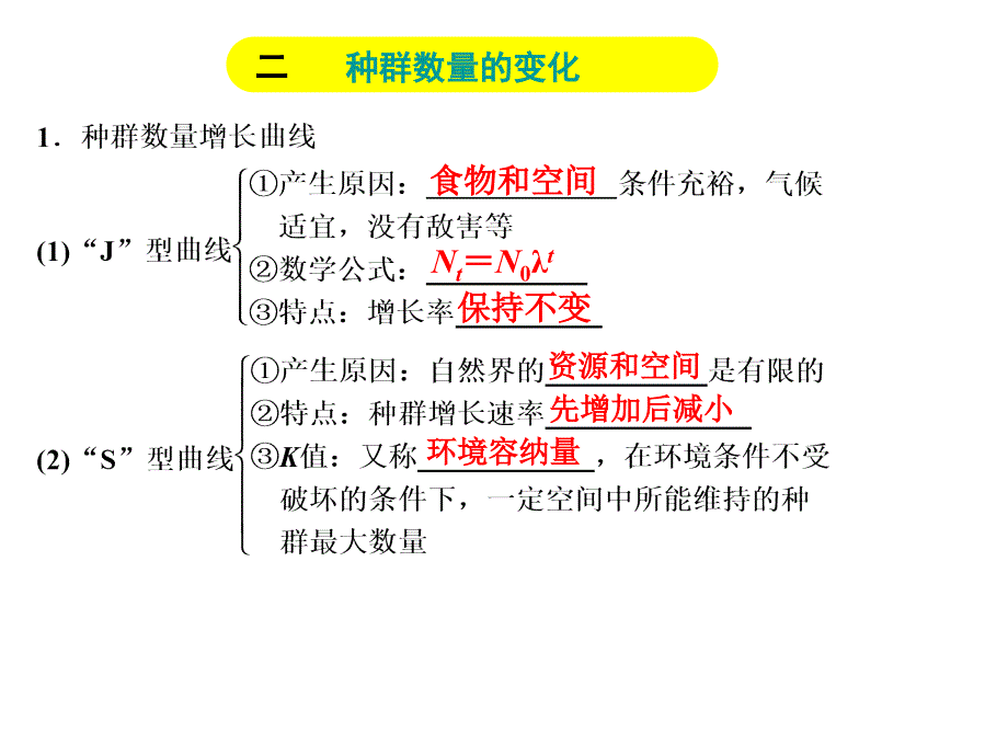 （胡）种群的特征和种群数量的变化_第4页