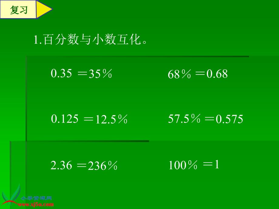 新人教新课标数学六年级上册用百分数解决问题例2PPT课件_第3页