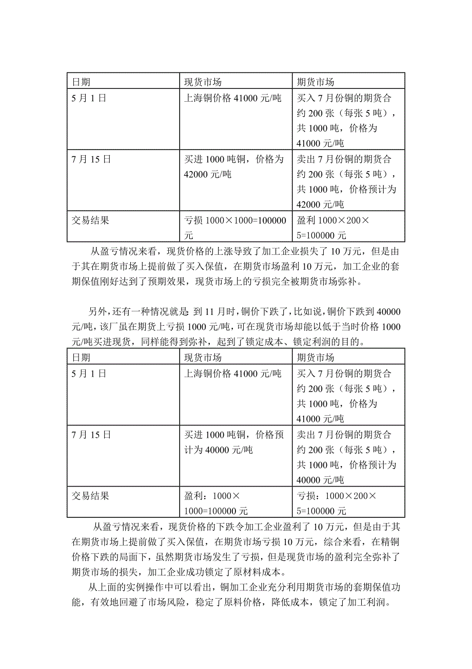 CU套期保值方案74178.doc_第2页