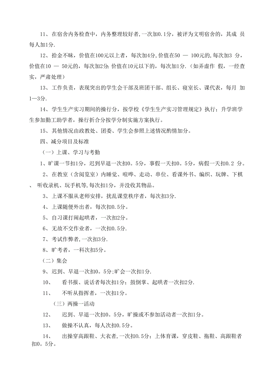 学生操行量化管理办法_第2页