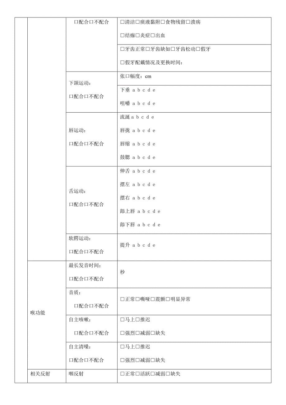 吞咽临床评估表优质资料_第4页