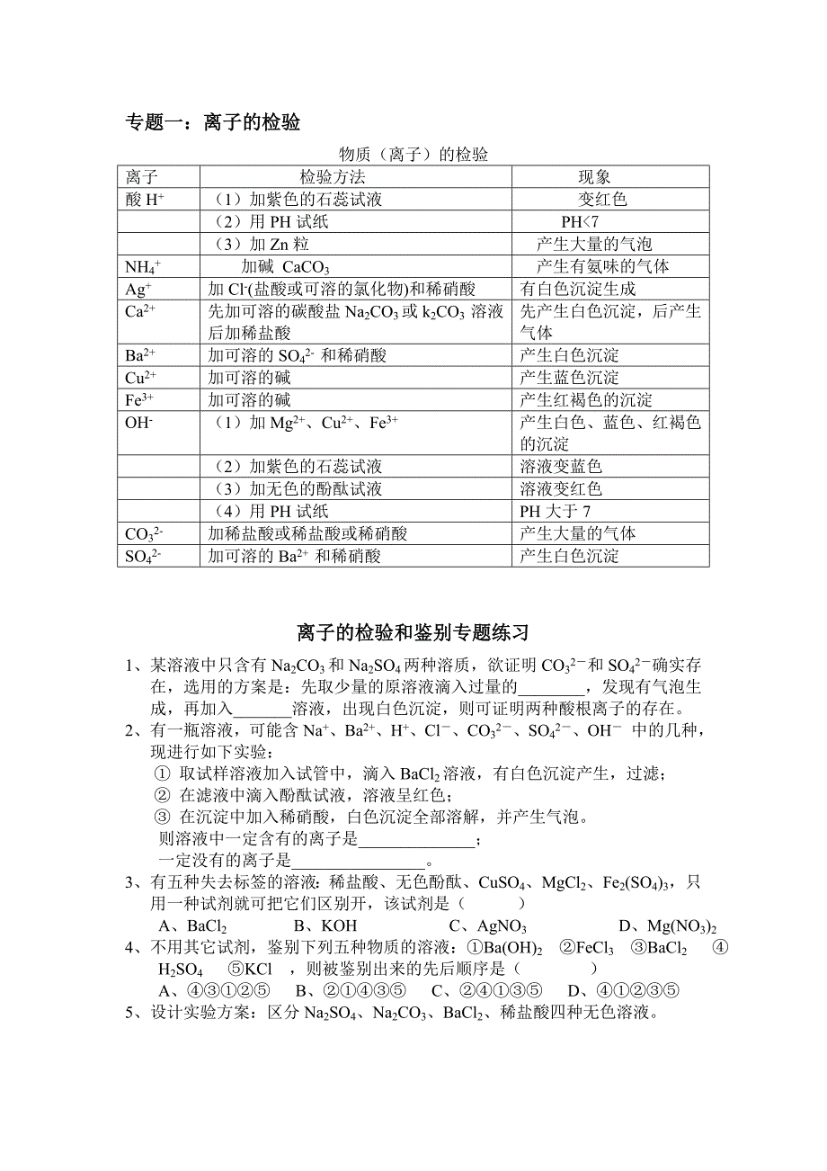 离子检验和鉴别专题练习_第1页