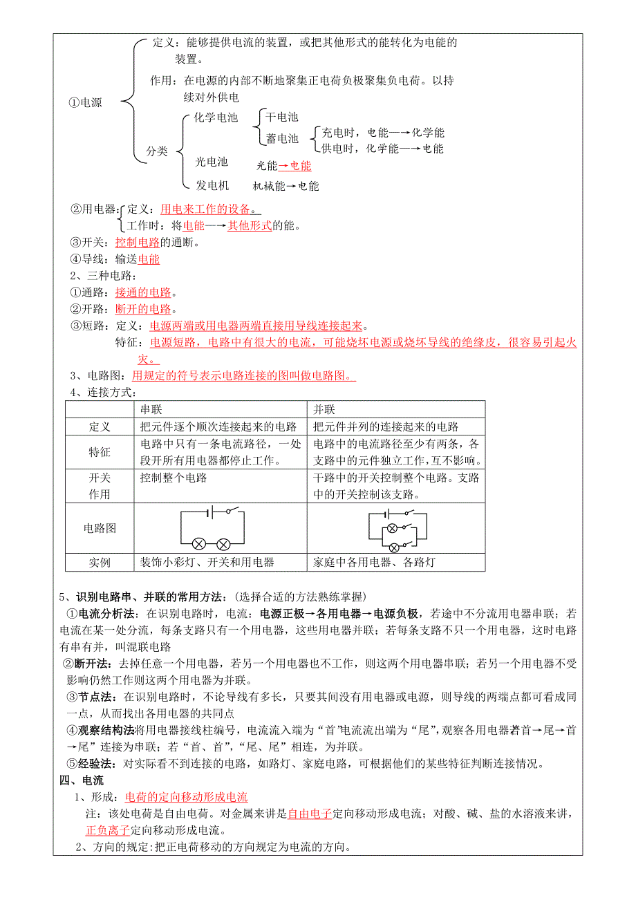 重庆市中考物理电学部分知识点总结_第2页