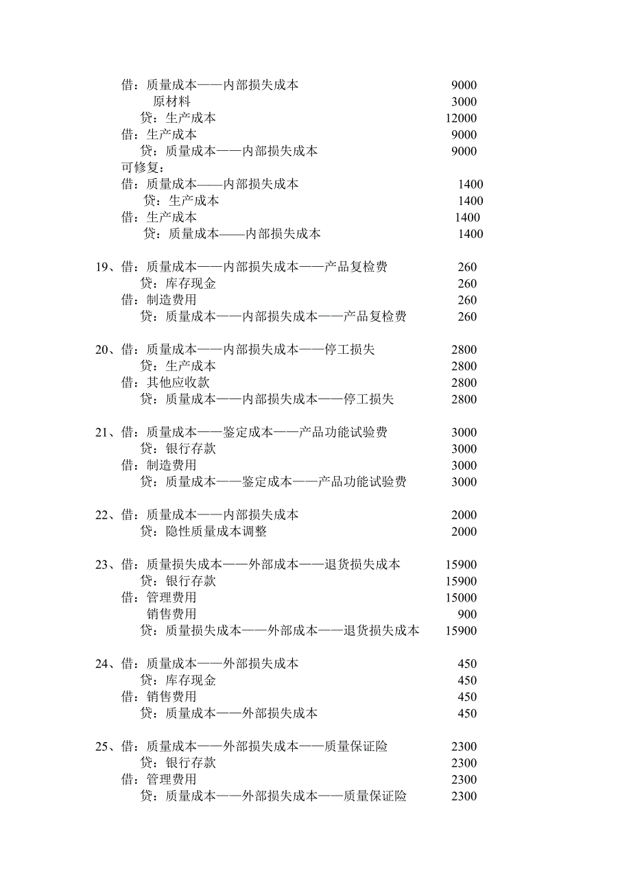 中国计量学院质量成本管理_第4页