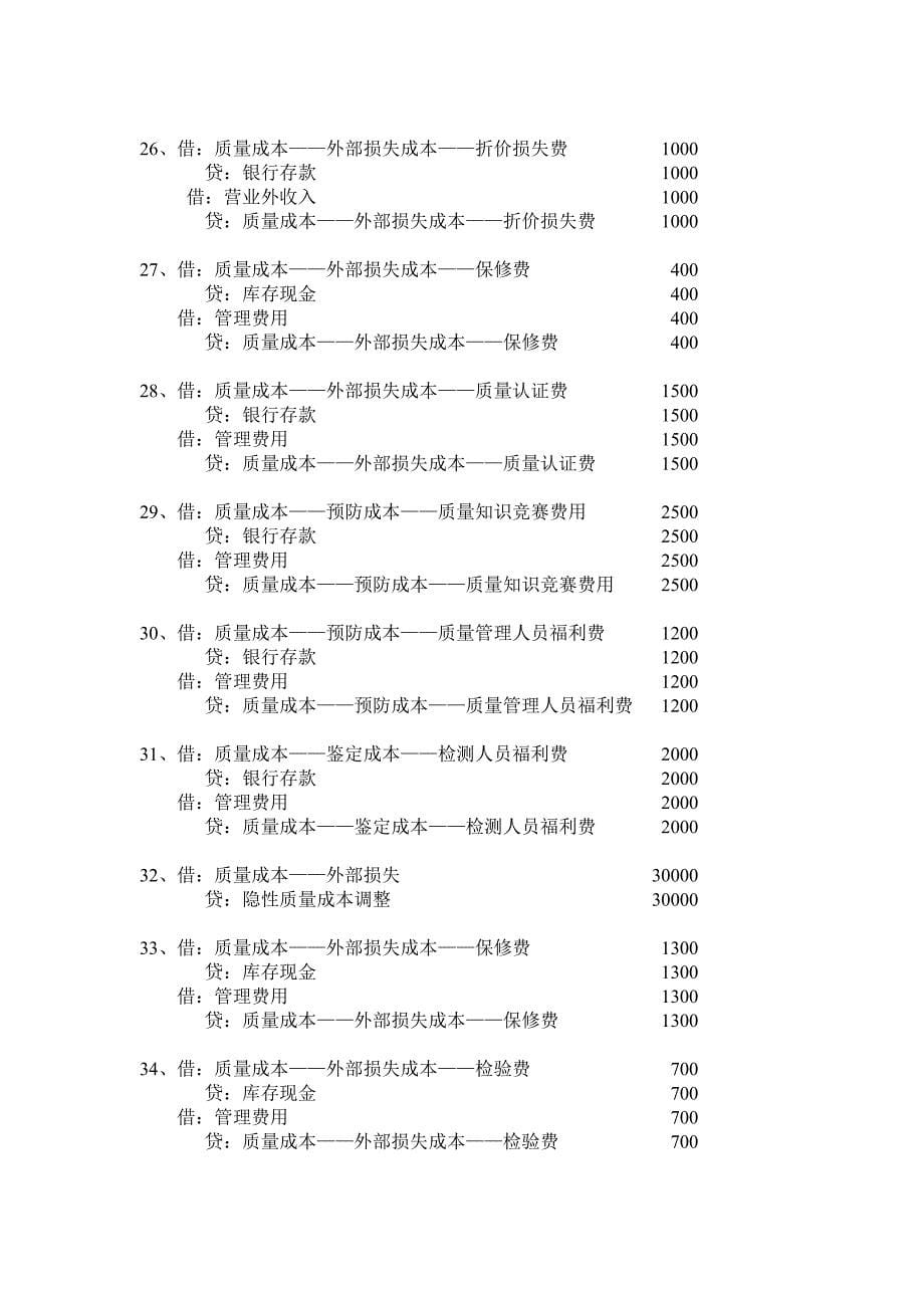 中国计量学院质量成本管理_第5页