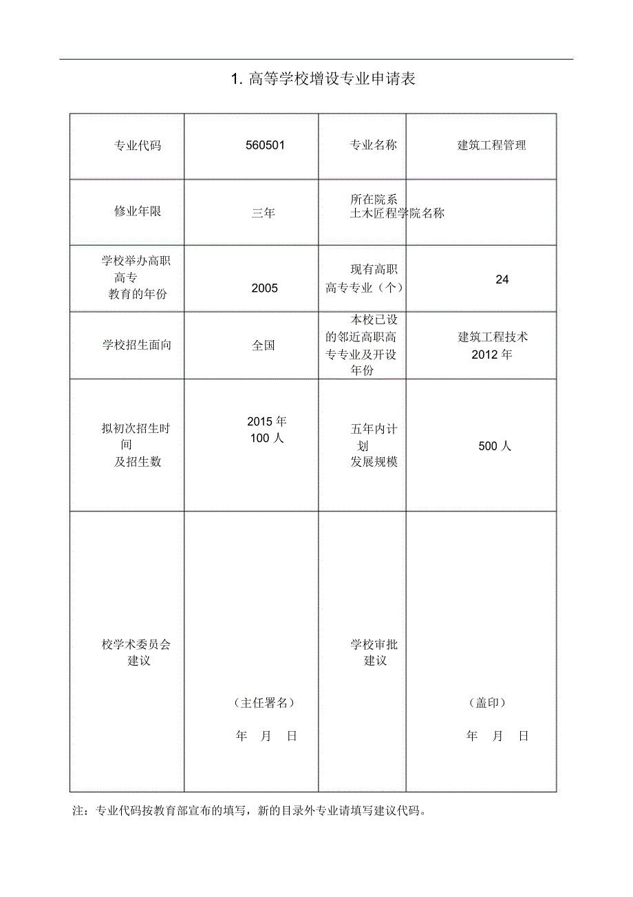 河南省高等学校增设高职高专专业申请表建筑工程管理.docx_第4页