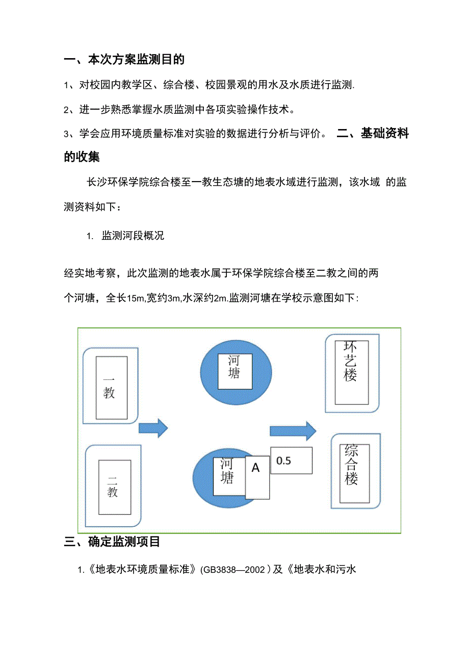 地表水监测方案_第2页