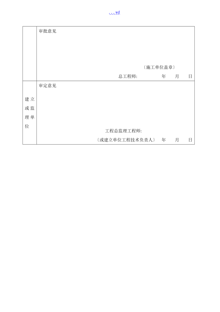 防汛应急救援预案(报水务局)_第2页