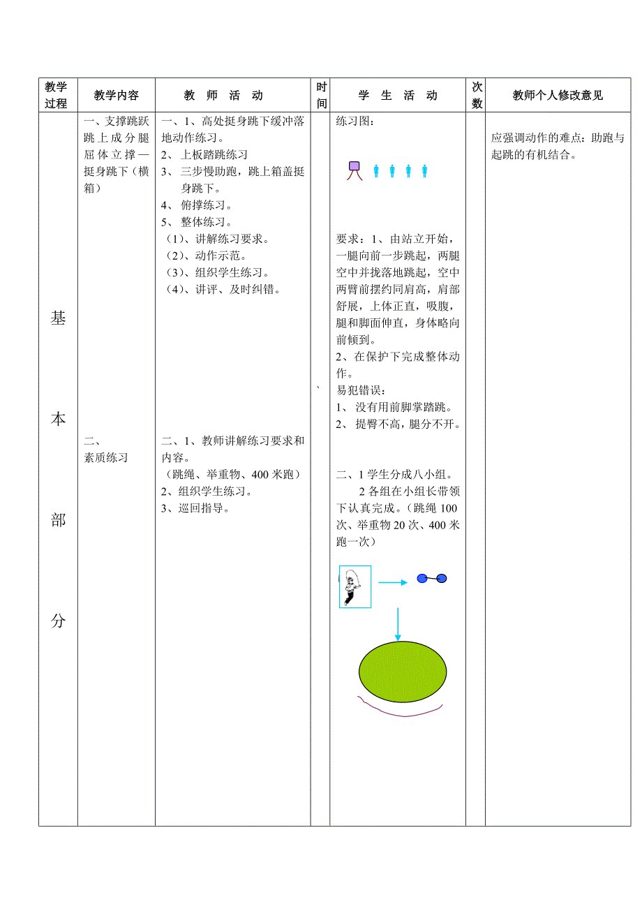 第6周第1次课教案总1(精品)_第2页