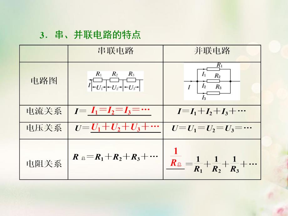 2017年高中物理 第二章 直流电路 第3节 电阻的串联、并联及其应用课件 教科版选修3-1_第3页