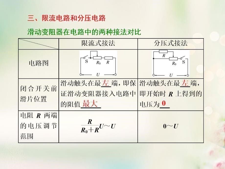 2017年高中物理 第二章 直流电路 第3节 电阻的串联、并联及其应用课件 教科版选修3-1_第5页