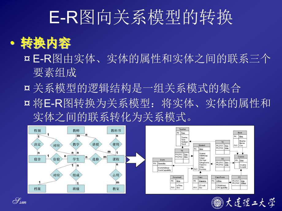 14数据库设计逻辑结构设计_第4页