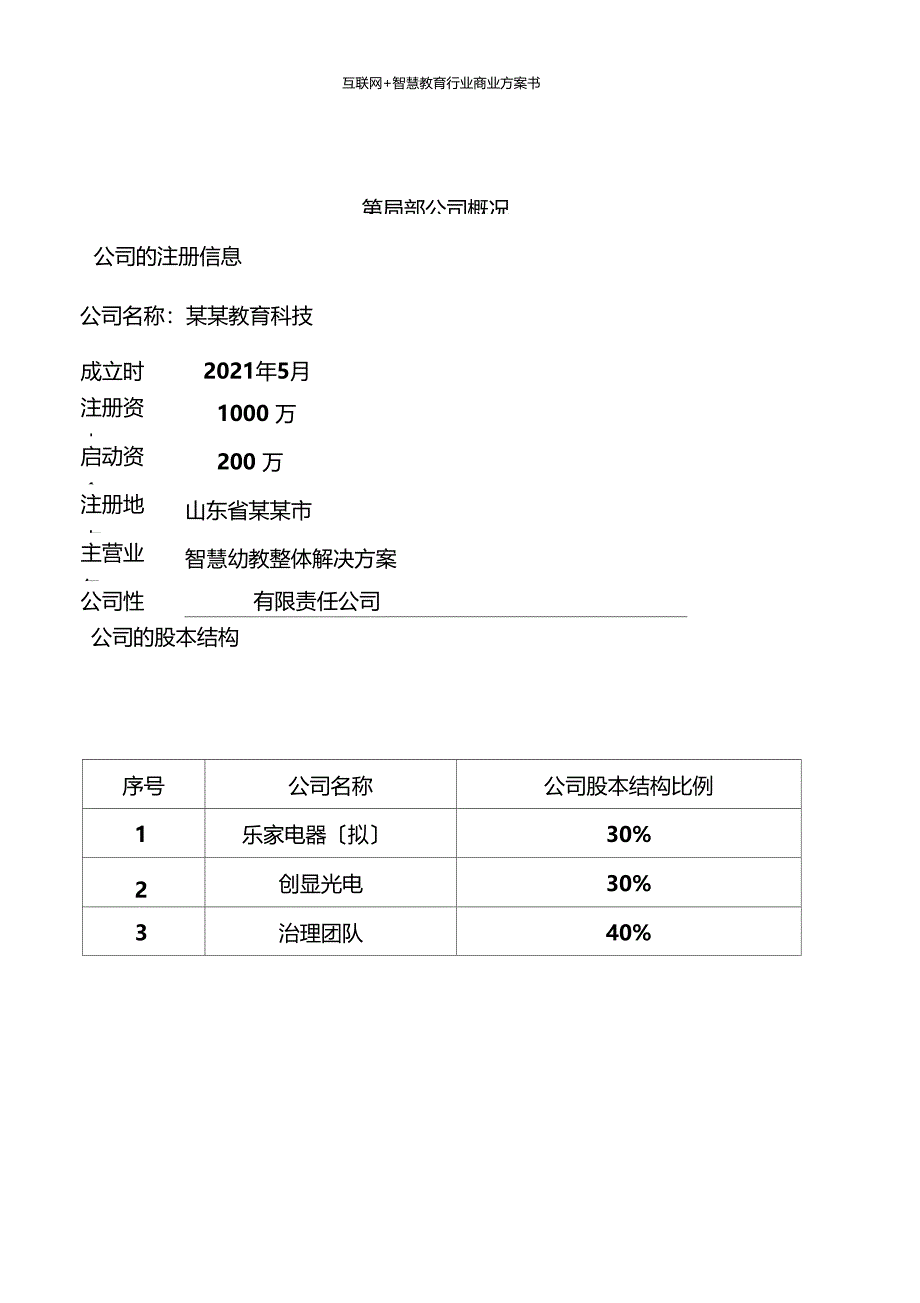 推荐互联网+智慧教育行业商业计划书_第3页