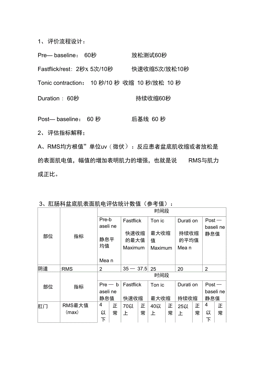 Glazer表面肌电评估解读汇报_第1页