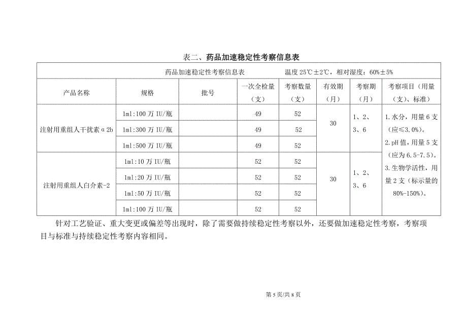 稳定性考察方案0424_第5页