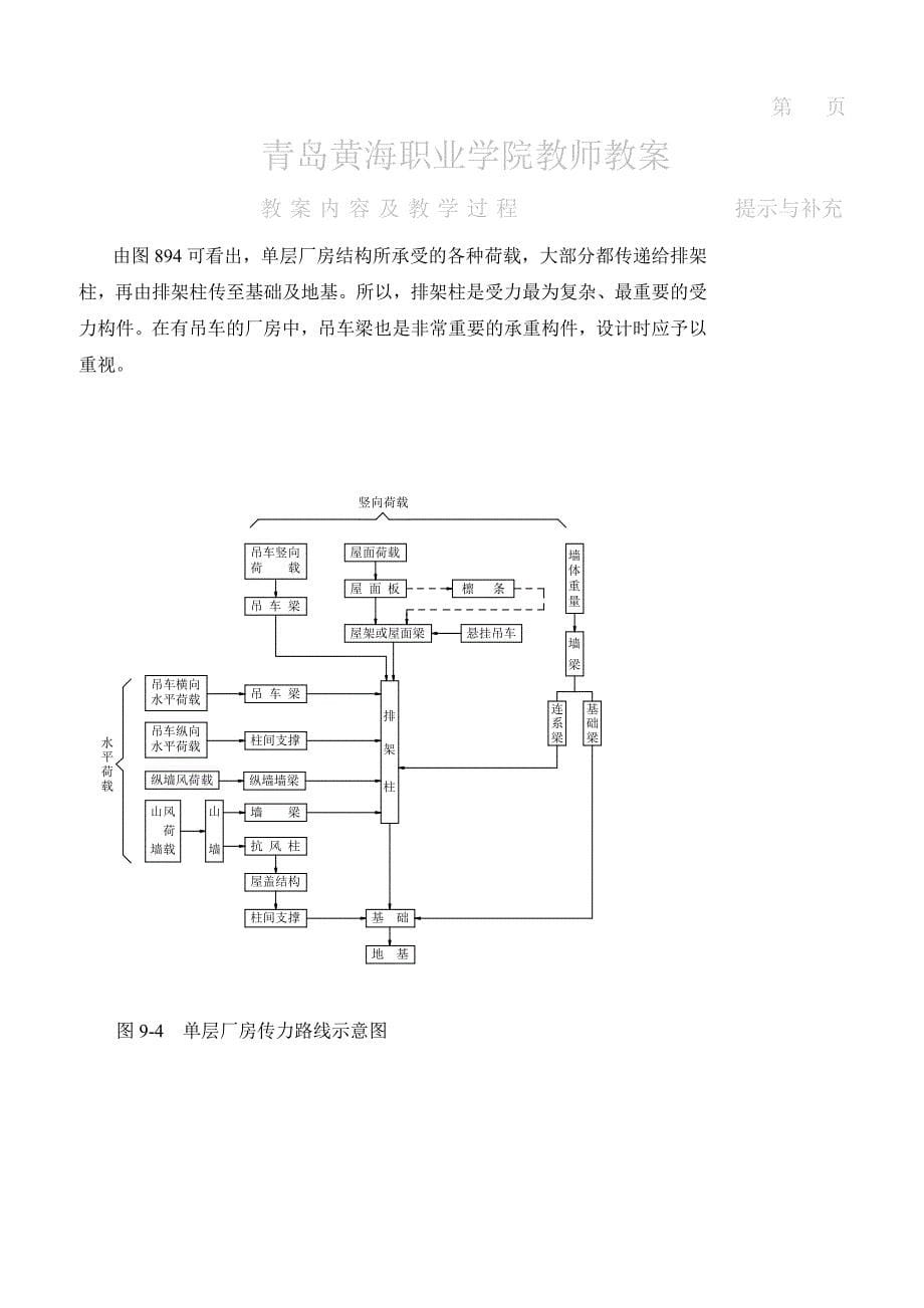 9章 单层厂房排架结构4.doc_第5页