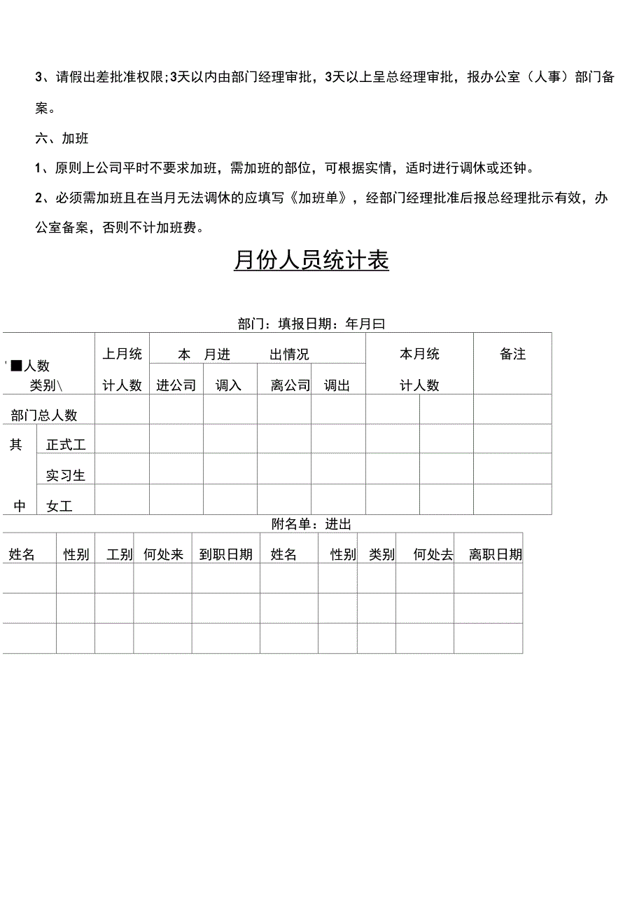 员工出勤考核管理制度_第3页